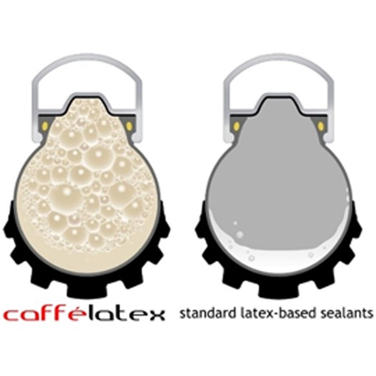 Caffe Latex Lastik Sıvı Yapıştırıcı 1000ML