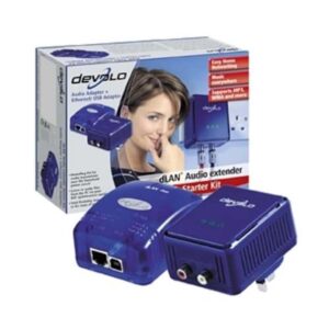 Powerline Ses Adaptörü DEVOLO Başlangıç Kiti 1206