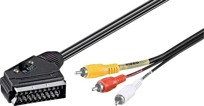 Goobay Scart Erkek-Kompozit 2M