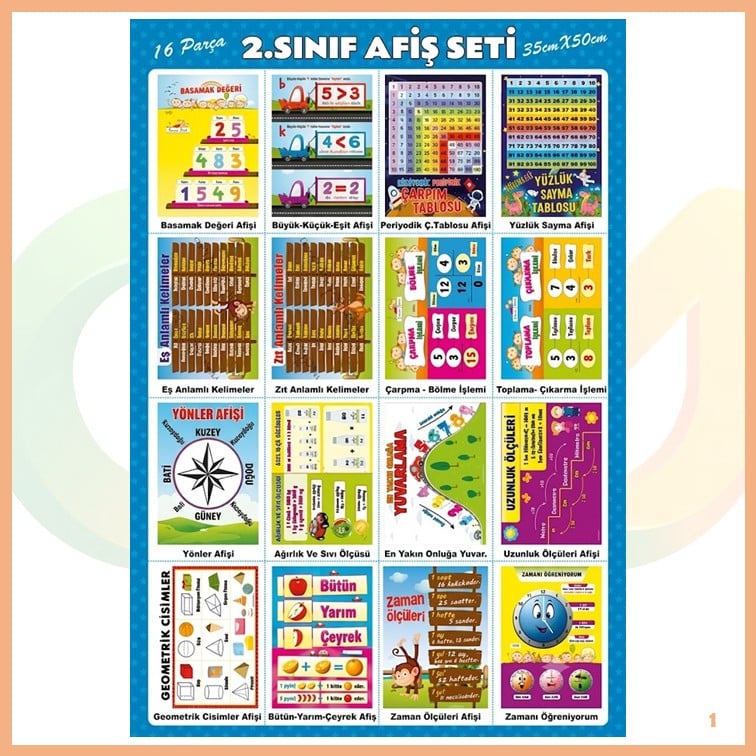 2. Sınıf 16'lı Afiş Seti