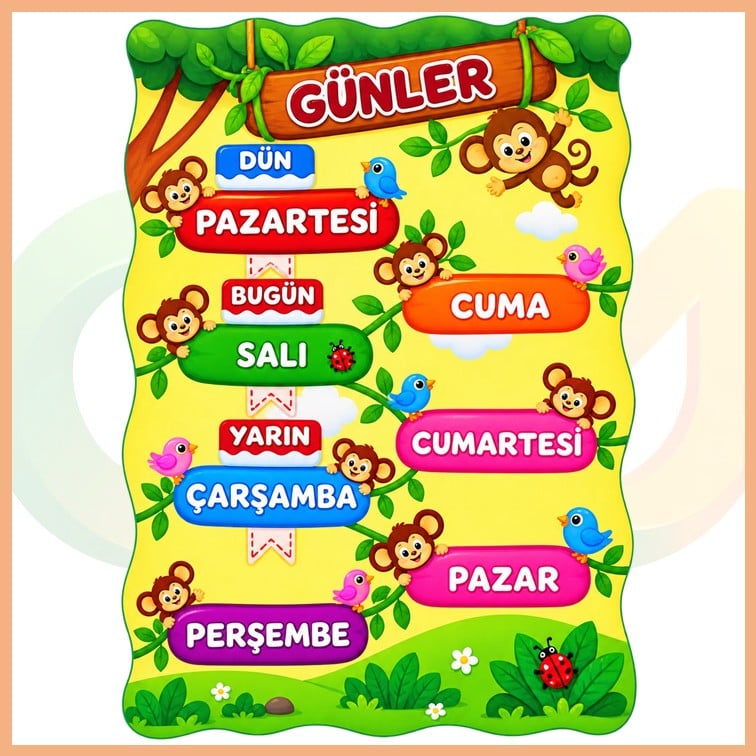 Etkileşimli Günler Panosu
